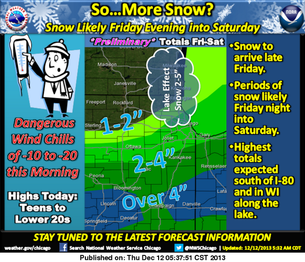 chicago snow totals for today chicago snow totals for today