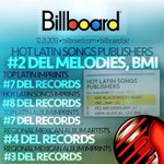 OOH billboard Dec 25, 2013 A