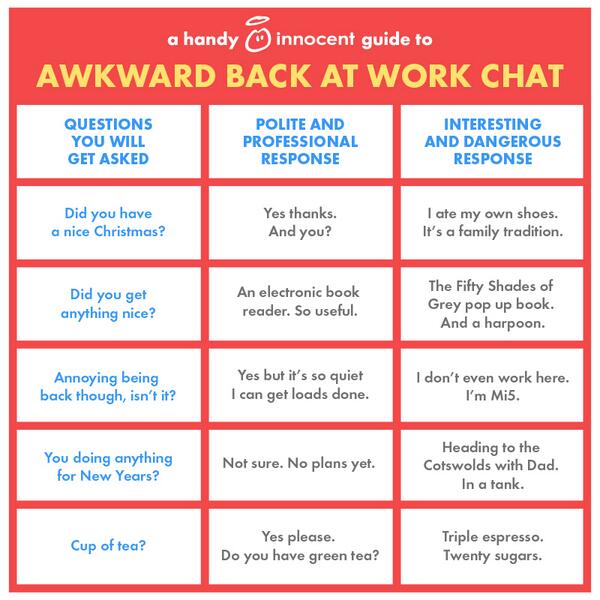 RT @LessonToolbox: How to deal with inane back-to-work post-Xmas questions via @innocentdrinks http://t.co/PA4ODaTf3P
#funny #lol