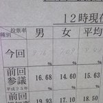 田端信太郎 これからのお金の教科書 予約開始 Tabbata 14年04月 Page 13 Twilog