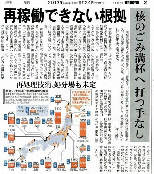 埋め込み画像への固定リンク