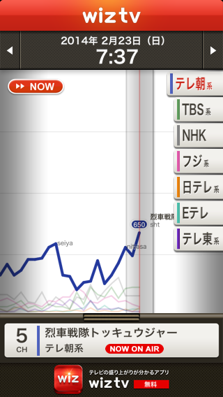 年月: YUU MEDIA TOWN＠Blog Archives