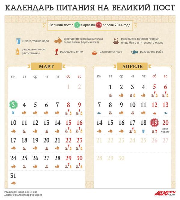 Календарь для соблюдения поста