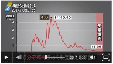 埋め込み画像への固定リンク