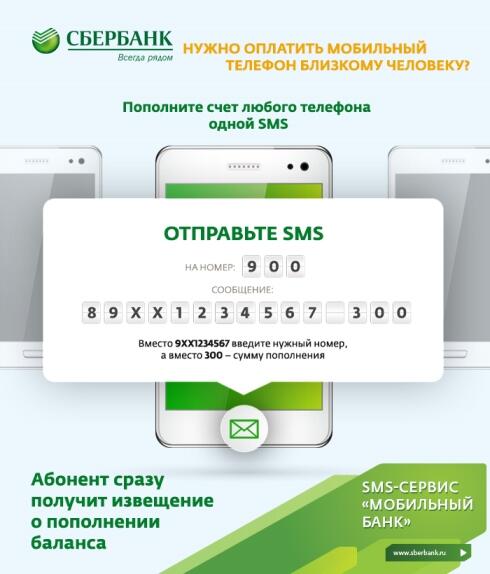 Сбербанк как сделать перевод на карту по номеру телефона сбербанк