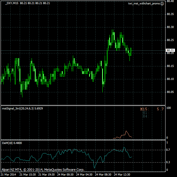 Online trading system definition