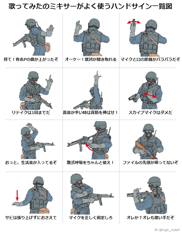 人の数だけ ハンドサイン がある画像まとめ Cureco Beta