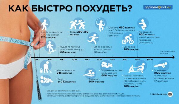 Как завязать на шее платок или шарф? Фото и видео