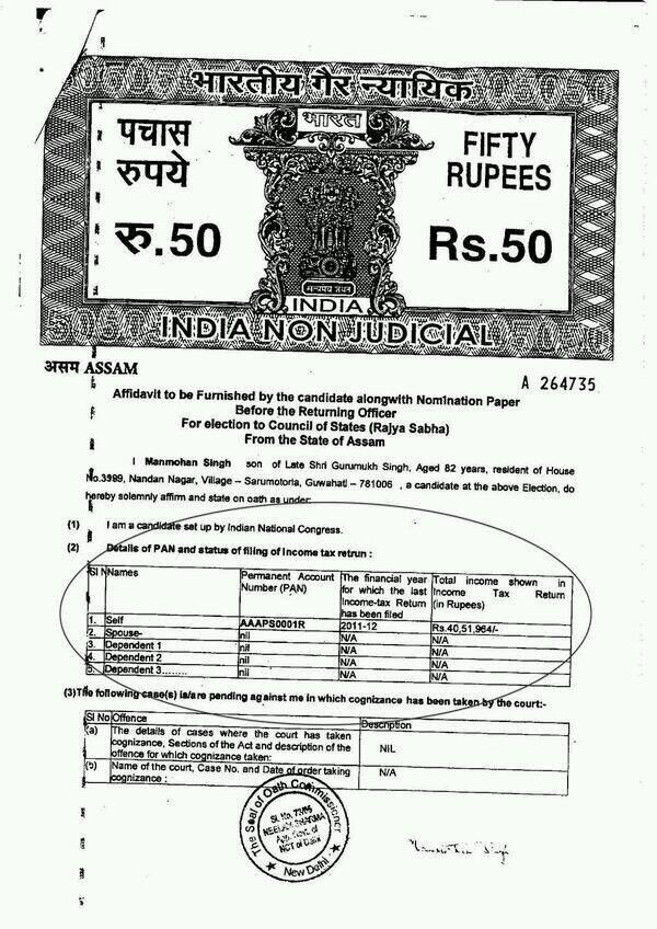 Rajya Sabha Affidavit of Manmohan Sings