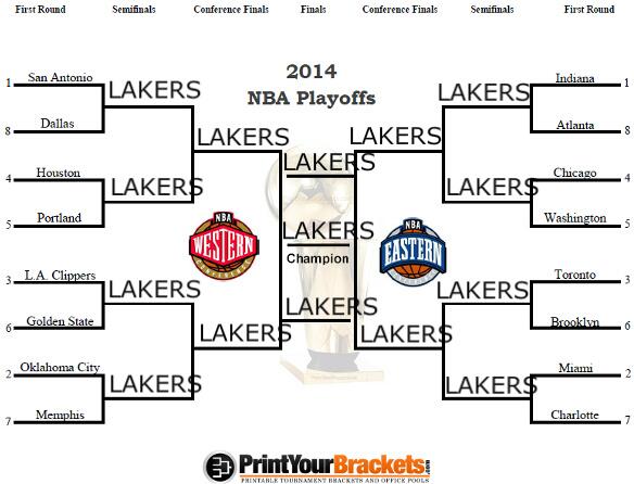 2014 NBA playoffs: Current projections for first-round matchups