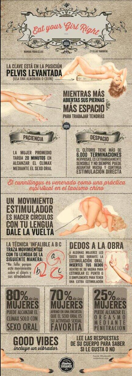 RT @PBollerasLocas: "@lesbienna: #EatYourGirlRight http://t.co/lhrzFrdSBy" LA MEJOR INFOGRAFÍA DEL 2014.Chicos; ya q SIEMPRE preguntáis,seg…