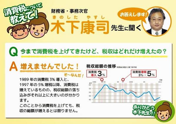 埋め込み画像への固定リンク