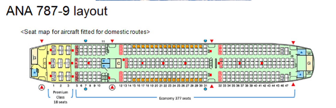 Flight review: Norse Atlantic Airways B787-9 Premium – Business Traveller