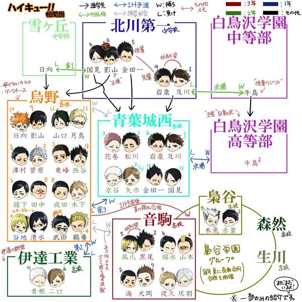 14年9月のブログ記事一覧 2ページ目 徒然なるままに