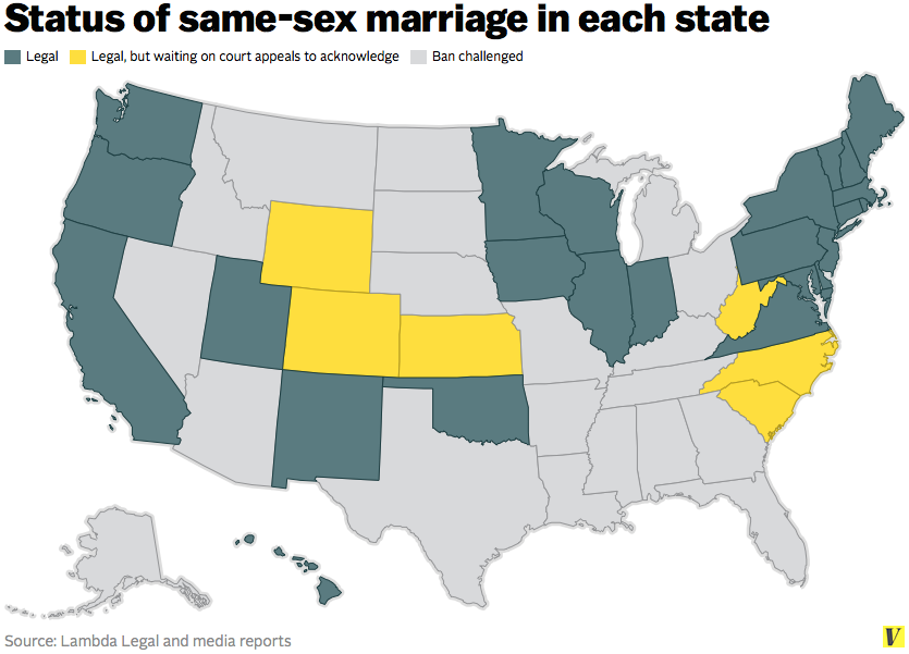 Same sex marriage in the united states