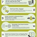 Content Marketing