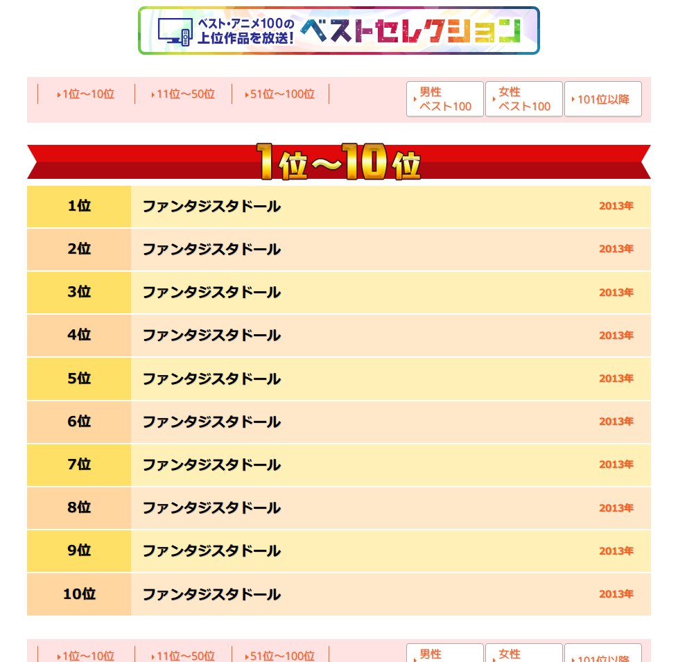 1位から10位まで全部ファンタジスタドールってツイートを見てまさかと思って公式サイト見たんですけどまじだった。#アニメベ 1位から10位まで全部ファンタジスタドールってツイートを見てまさかと思って公式サイト見たんですけどまじだった。#アニメベ