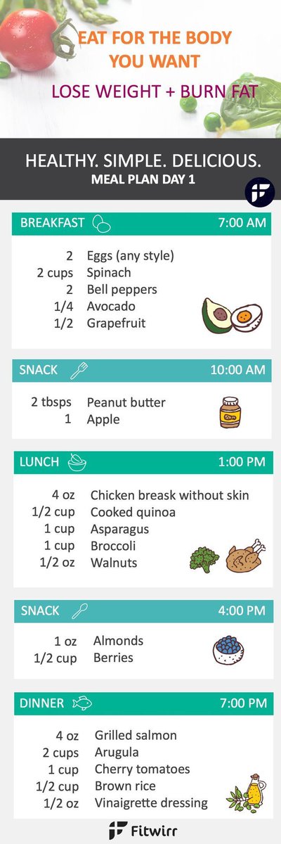 How to lose weight fast and healthy in a month https://t.co/hXwJtybgR5 https://t.co/mxkerzE1xS