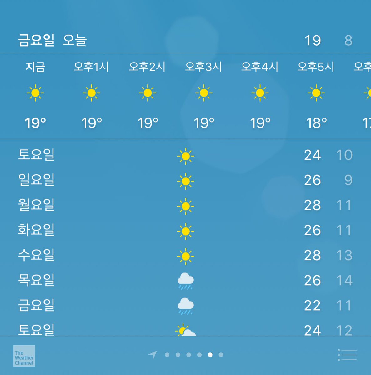 기상청 날씨 비가 우산 기해 규칙적인 주의 Kiz_Kami