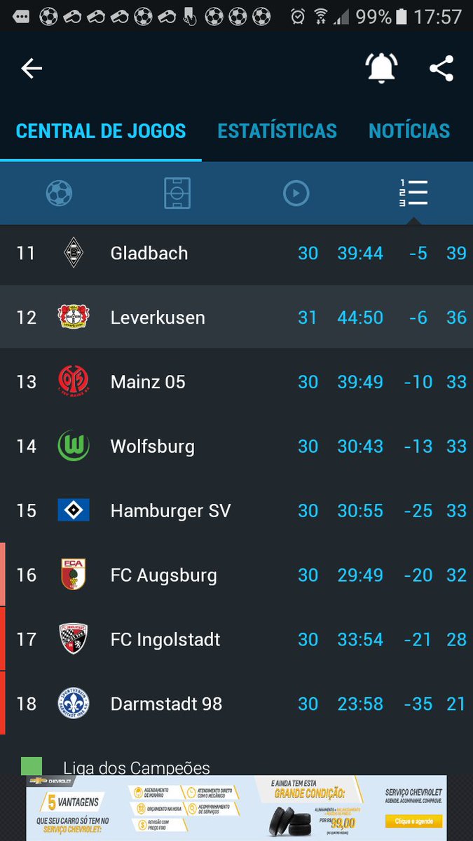 Leverkusen