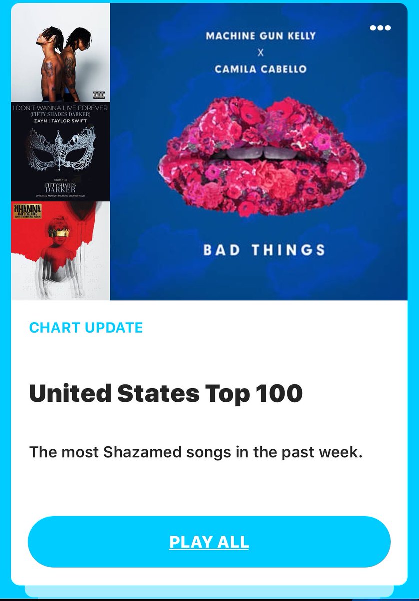 Hey @Shazam I didn't know you give this chart???? I better get back to work so I can be on it???? https://t.co/YU7wdbtpxt