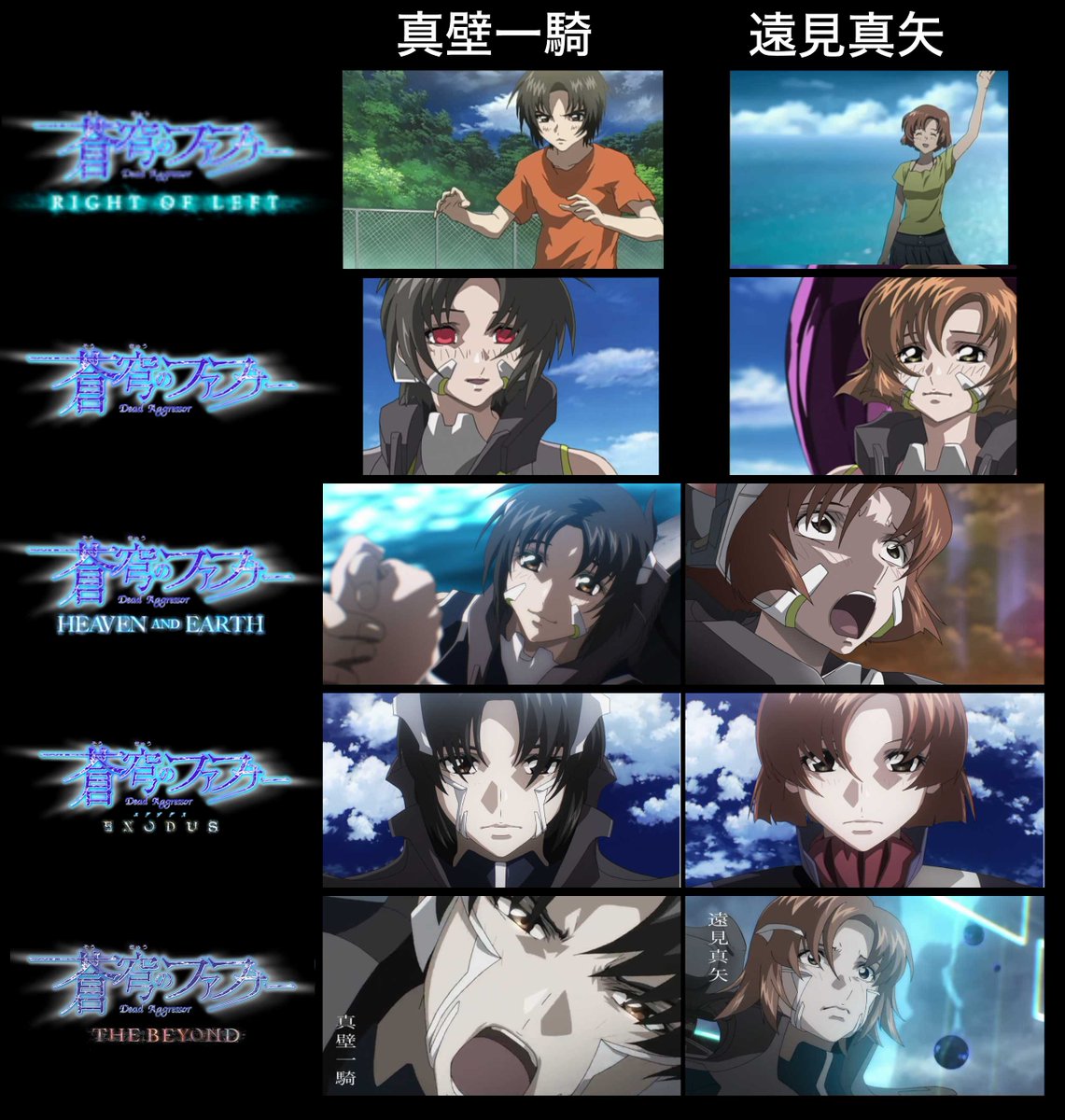 のん Kyononji Fafner の検索結果 ツイセーブ