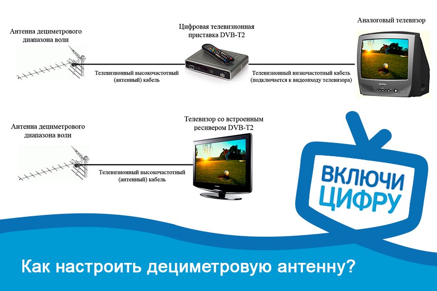 Замачивание крупы - Happy Natural Жеребята - Самое интересное в блогах