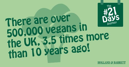Are you  on board with #veganuary? Share your best dishes with @Holland_Barrett & #21Days! https://t.co/3Z3veb8Wno