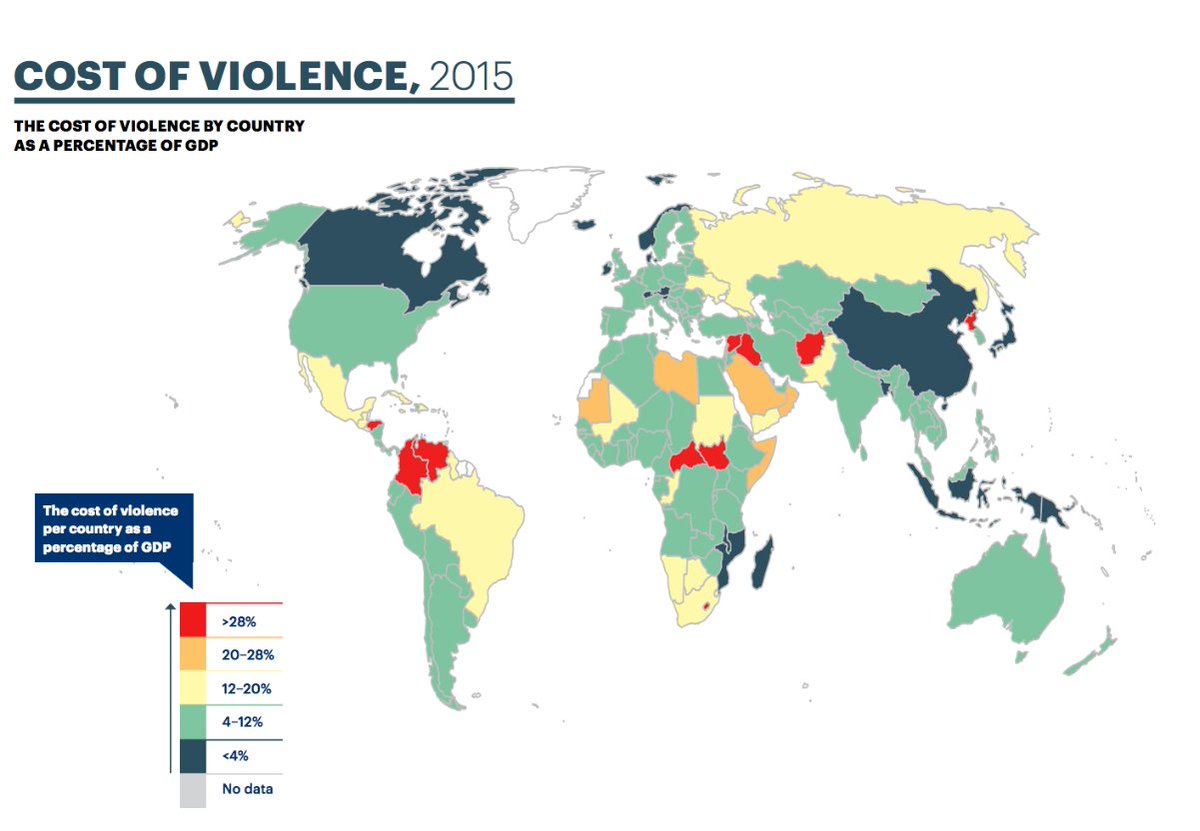 RT @wef: Conflict costs us $13.6 trillion a year. And we spend next to nothing on peace https://t.co/1UcOvJxEOF https://t.co/t2BuFgkhnJ