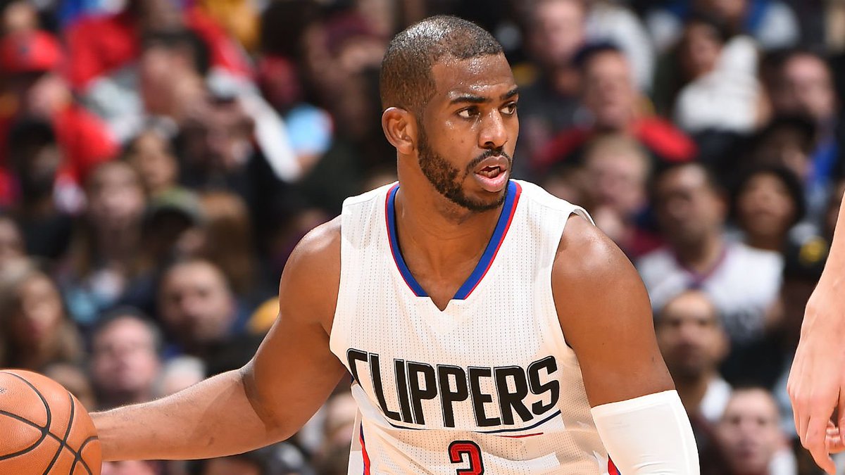 Raptors trade options