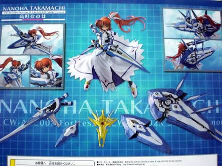 5日目とりあえずまぁ、オリジナル武装としてリリなのforceのフォートレス的な物とブレイクブレイドの突貫装備的な物を作ろ 5日目とりあえずまぁ、オリジナル武装としてリリなのforceのフォートレス的な物とブレイクブレイドの突貫装備的な物を作ろ