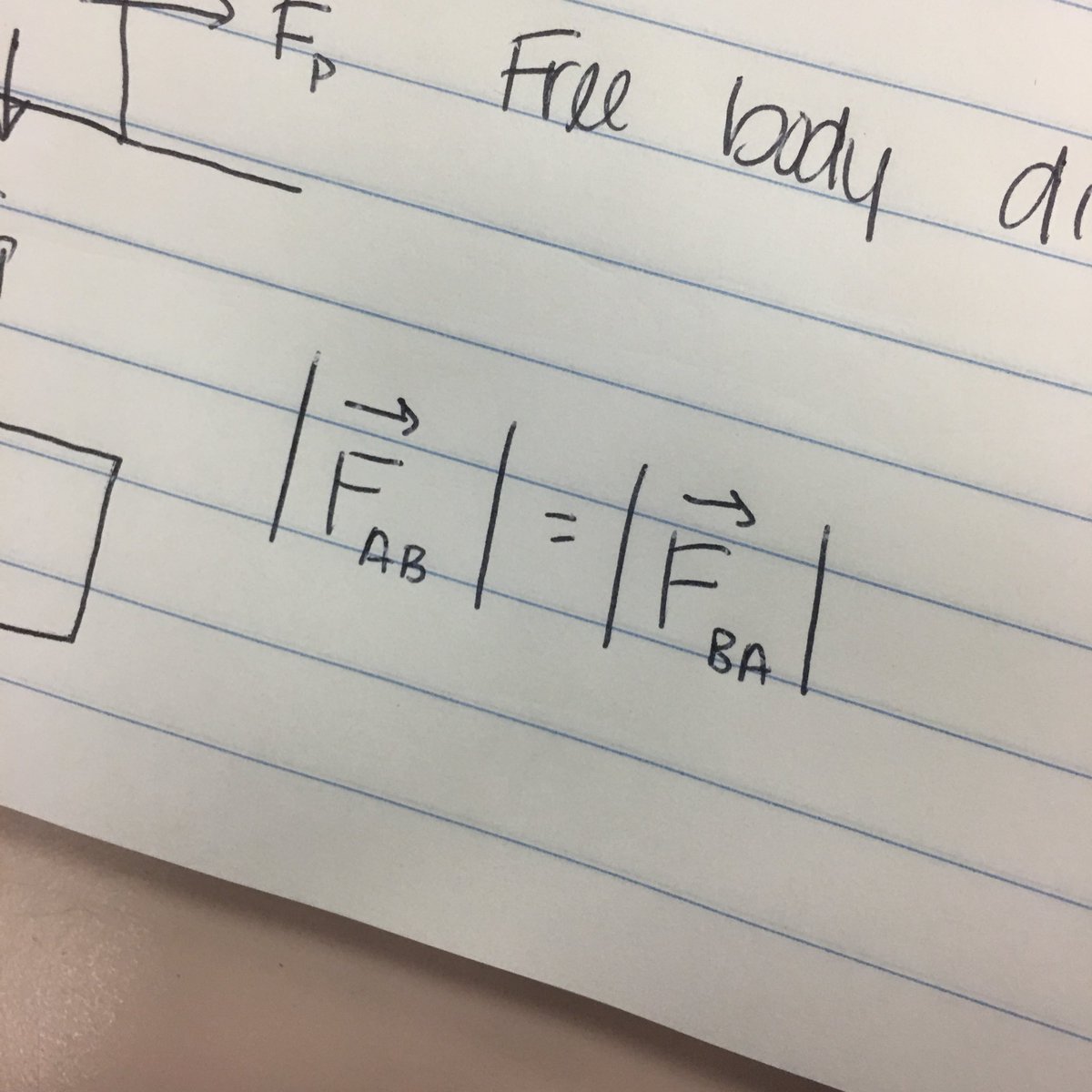 RT @CollinsDiamonds: when FAB shows up in physics and @iamjojo instantly starts playing in your head https://t.co/Wr4QLvjyXd