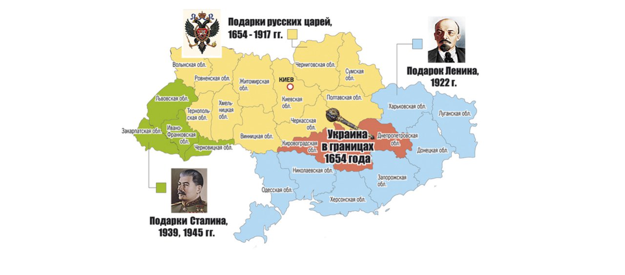 Кто подарил казахстану области Кто подарил казахстану области