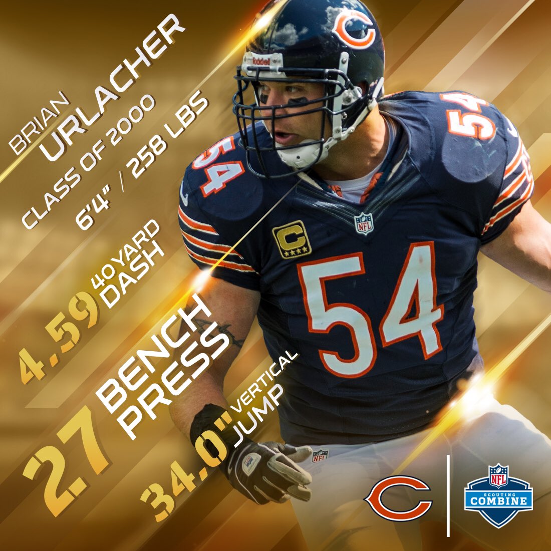 James thornton joins the bears roundtable to discuss his nfl combine