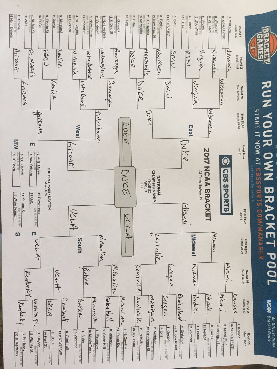 Here is the perfect bracket. Give or take a few. https://t.co/xMLMZoQaCI