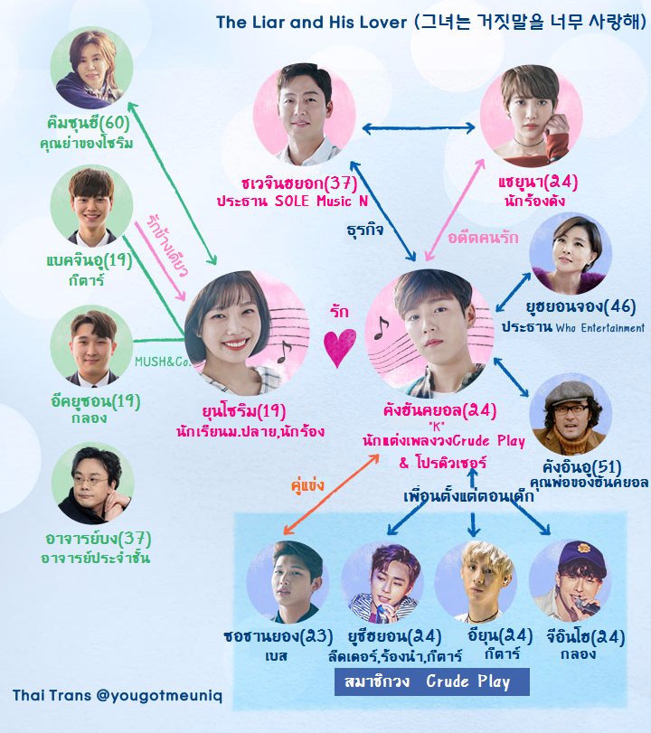 그녀는 거짓말을 너무 사랑해 조이 그거너사 윤소림 레드벨벳 JOY 소림이 yougotmeuniq