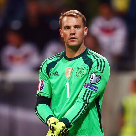 Manuel Neuer's Birthday Celebration | HappyBday.to