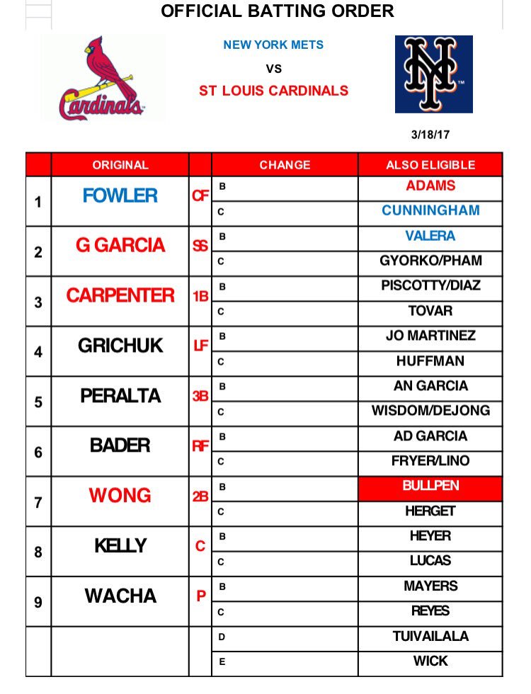 Today's starting lineup against the Mets https//t.co/NBLLARFPvX