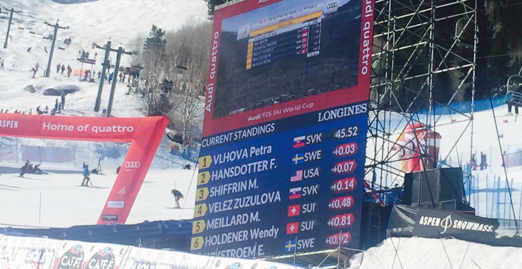 Jätterace väntar VC-slalomfinal damer Aspen åk2. Sju hundradelar skiljer mellan topp-3. Hansdotter 2:a, 0.03 bakom. 