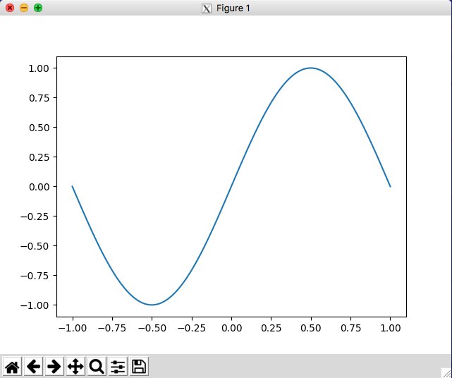 Google Compute Engine 上で matplotlib を使う方法 / How to use matplotlib on Google Compute Engine part of Google Cloud