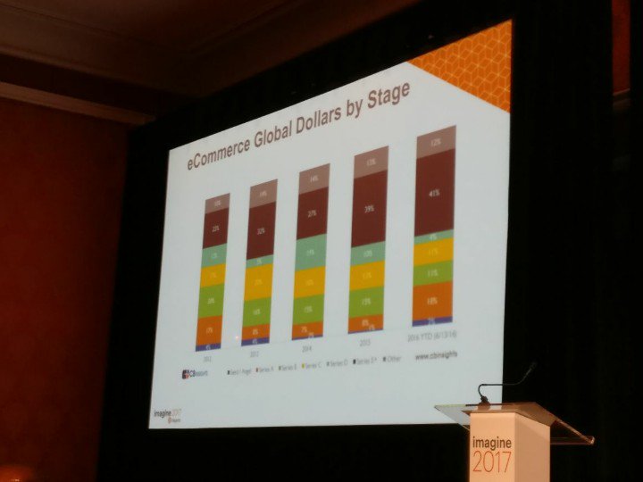 cmuench: Interesting: The investment market is changing. More money for category leaders and performers. #MagentoImagine https://t.co/TwErLT3TIe