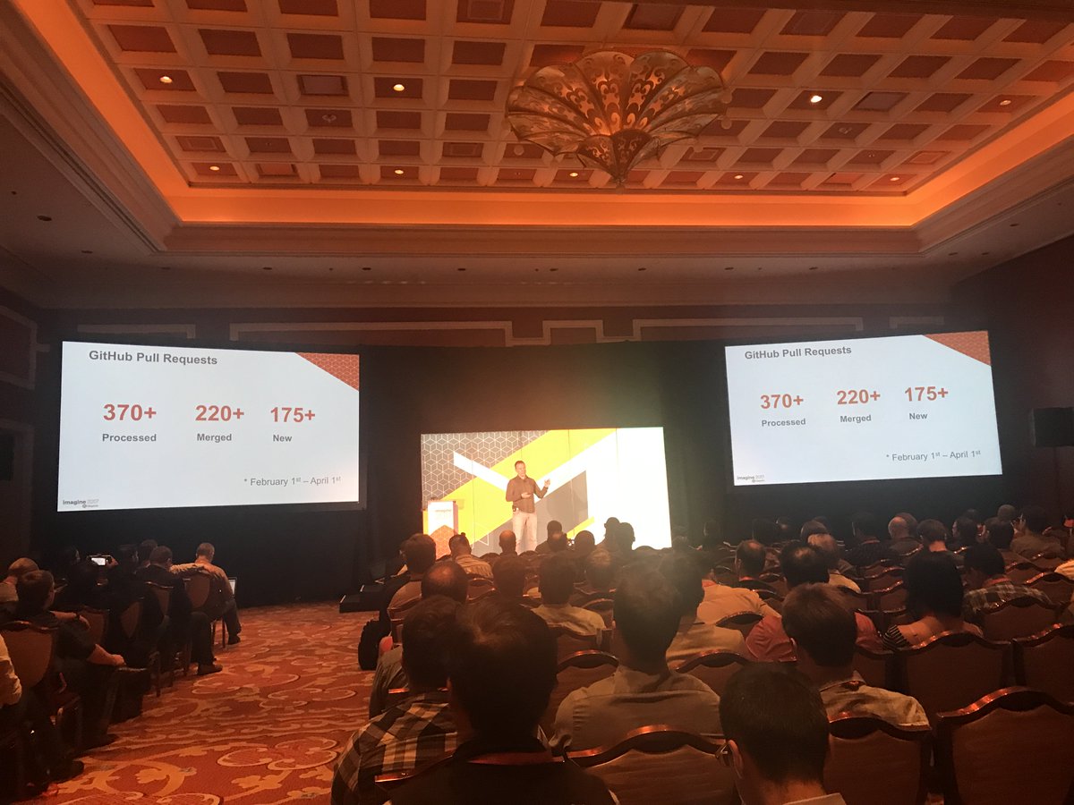 JohnHughes1984: Some impressive pull request stats for the first 3 months this year from @maksek_ua and his team #MagentoImagine https://t.co/2zD4jBe7gD