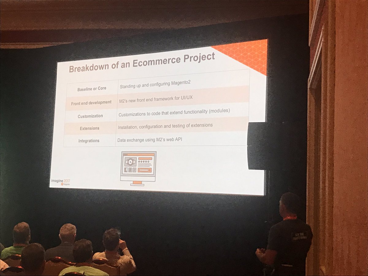 yairspitzer: Interesting session on Total cost of M2 upgrade. #Magentoimagine  @Inviqa ... very interesting numbers ... https://t.co/nNVSYJ9RGT