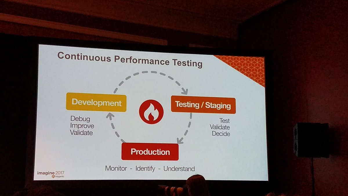 summasolutions: Nerdy excitement: with Blackfire you can profile in production #MagentoImagine https://t.co/MsZwoPkcmm