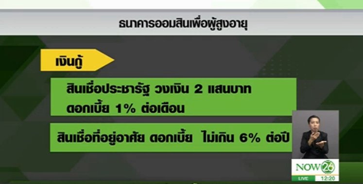 #พิกัดข่าวทั่วไทย