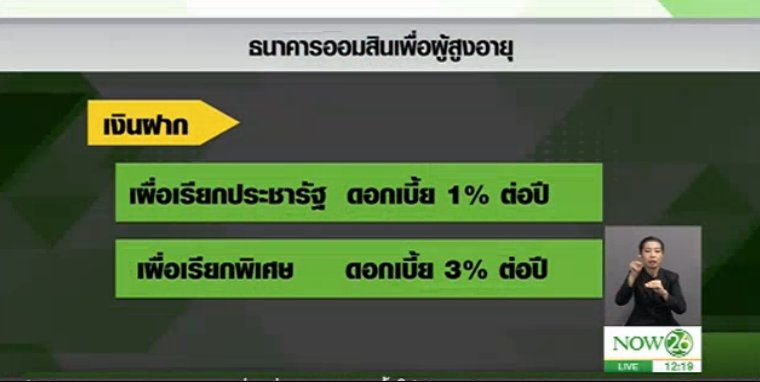 #พิกัดข่าวทั่วไทย