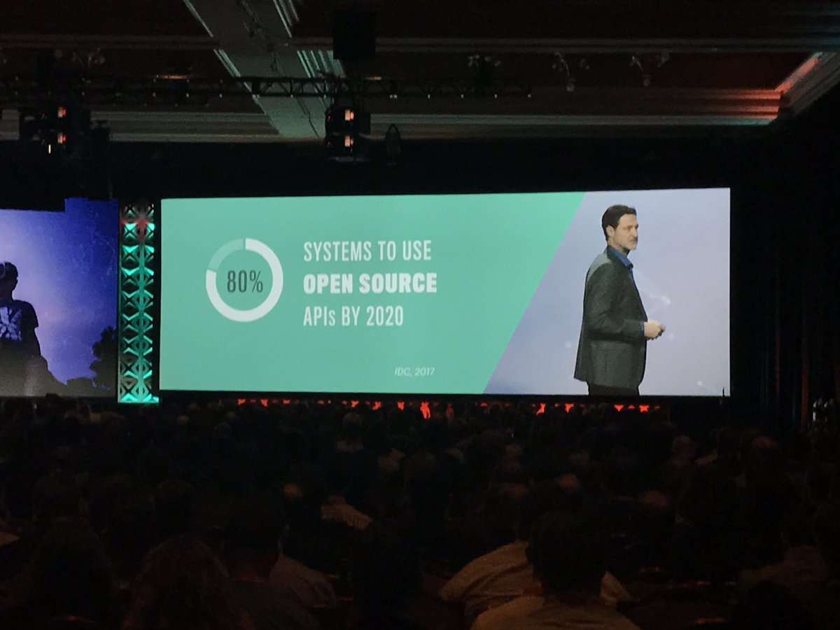 JaroF: #Magentoimagine #opensource https://t.co/siWE5HfeEm