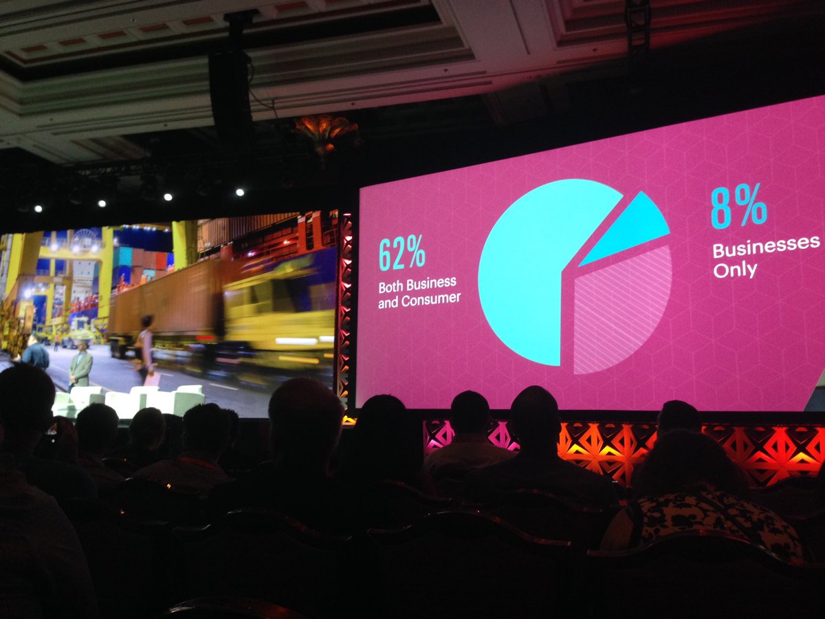 SheroDesigns: #Magento is the #b2b leader @ProductPaul #MagentoImagine https://t.co/L8o0rtvvJe