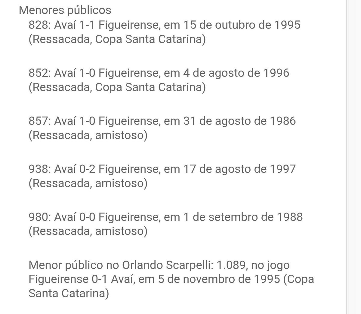 Figueirense x Avaí