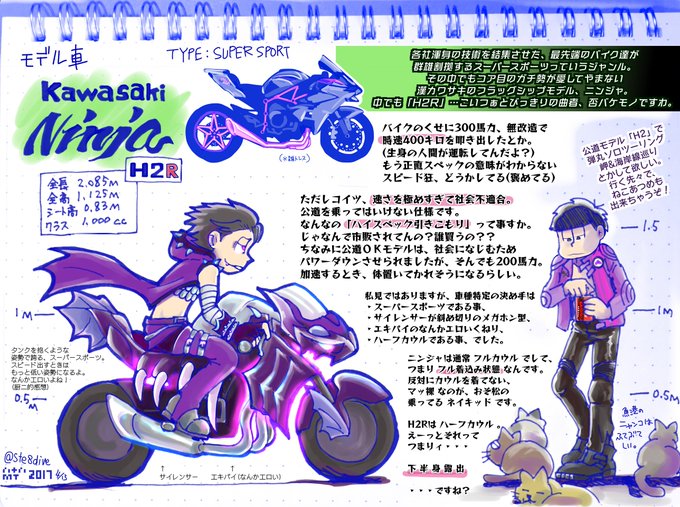 へそウォ悪魔ライダーの元ネタバイク④レヴィアタン一松のバイクは、やはりどうかしてやがりましたニンジャにも色々あるんで、行 へそウォ悪魔ライダーの元ネタバイク④レヴィアタン一松のバイクは、やはりどうかしてやがりましたニンジャにも色々あるんで、行